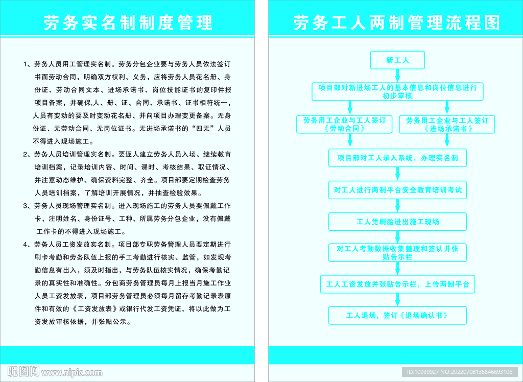 勞務(wù)管理制度 流程