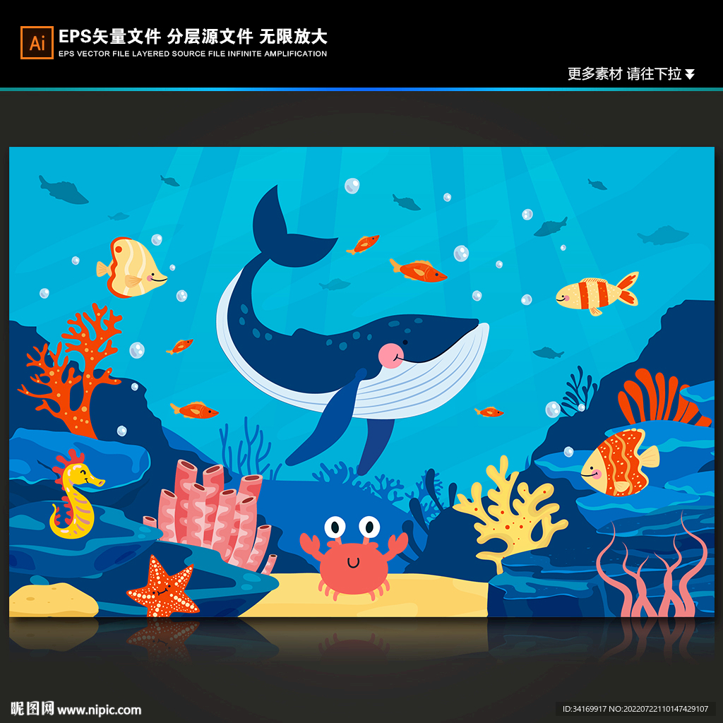 蓝色卡通海底世界海豚珊瑚背景墙