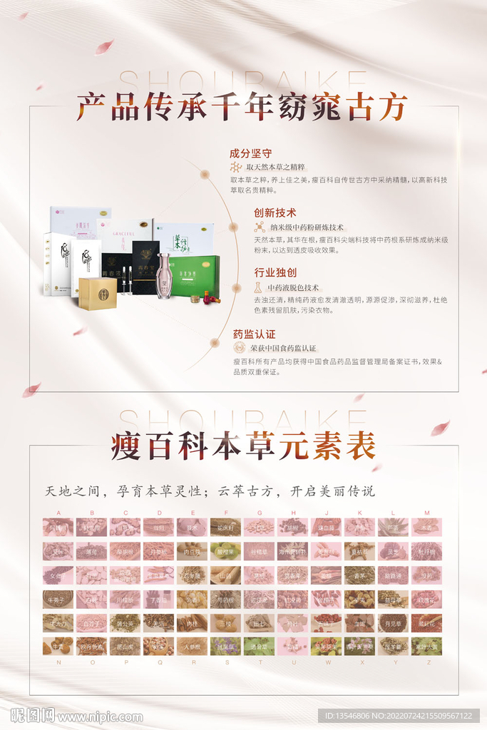 瘦百科本草元素表產(chǎn)品合集設(shè)計圖