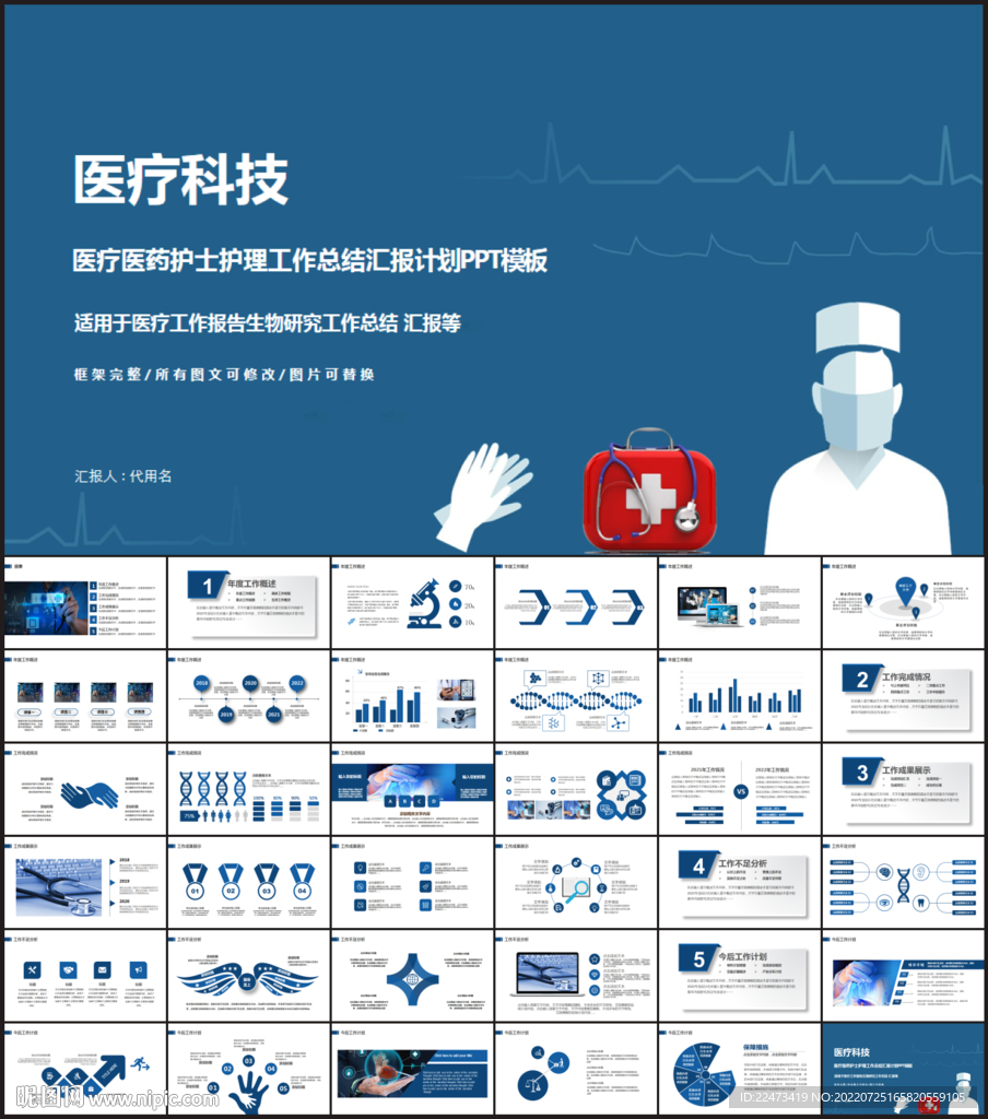 醫療科技PPT