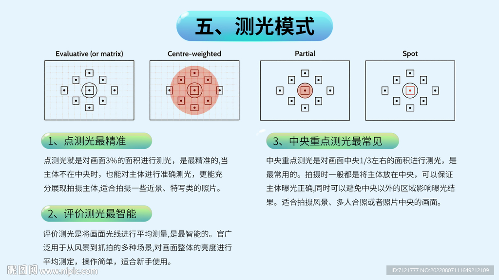 摄影教程