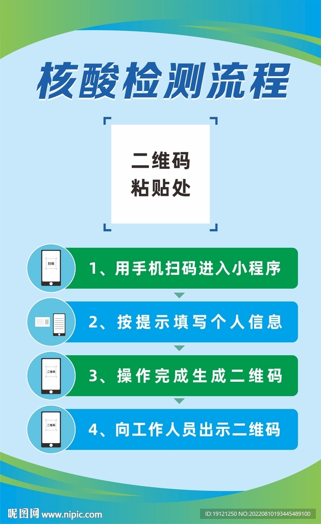 核酸檢測(cè)流程