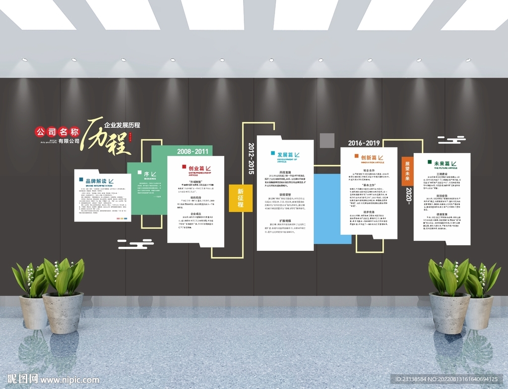 企业发展历程文化墙