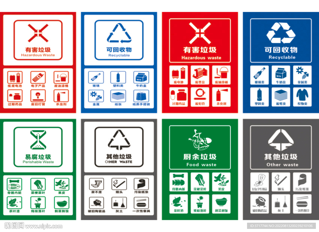  城市垃圾分类标牌展板提示设计