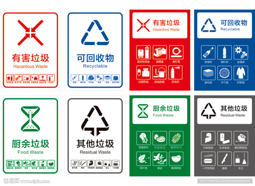 城市小区垃圾分类标语牌展板贴纸