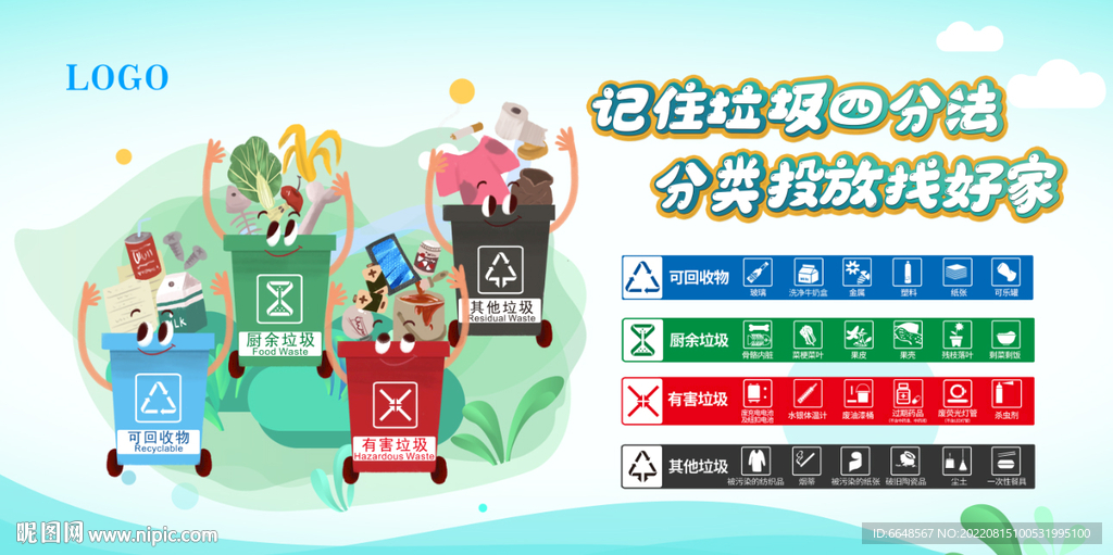 垃圾分類海報