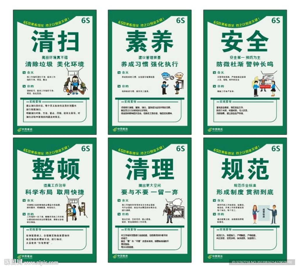 2022年新版郵政6s管理看板