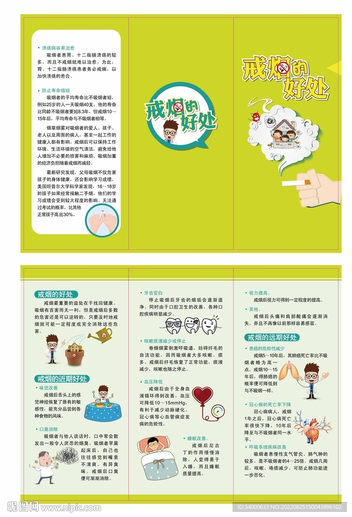 戒煙的好處