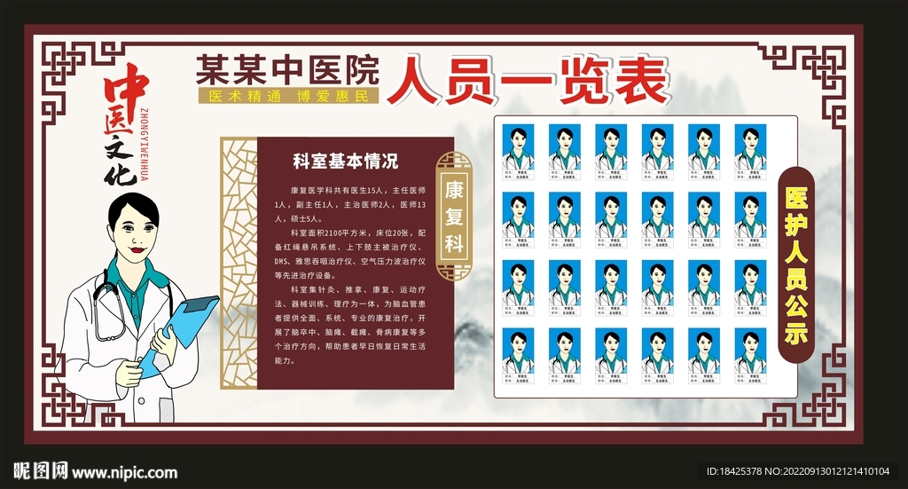 人員一覽表