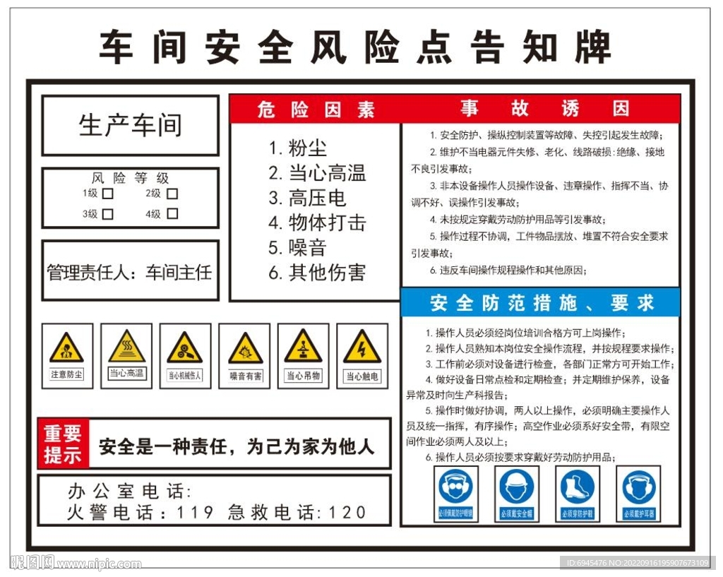 車間安全風險點告知牌