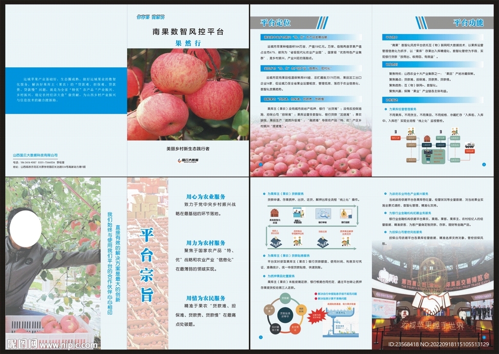 水果畫冊