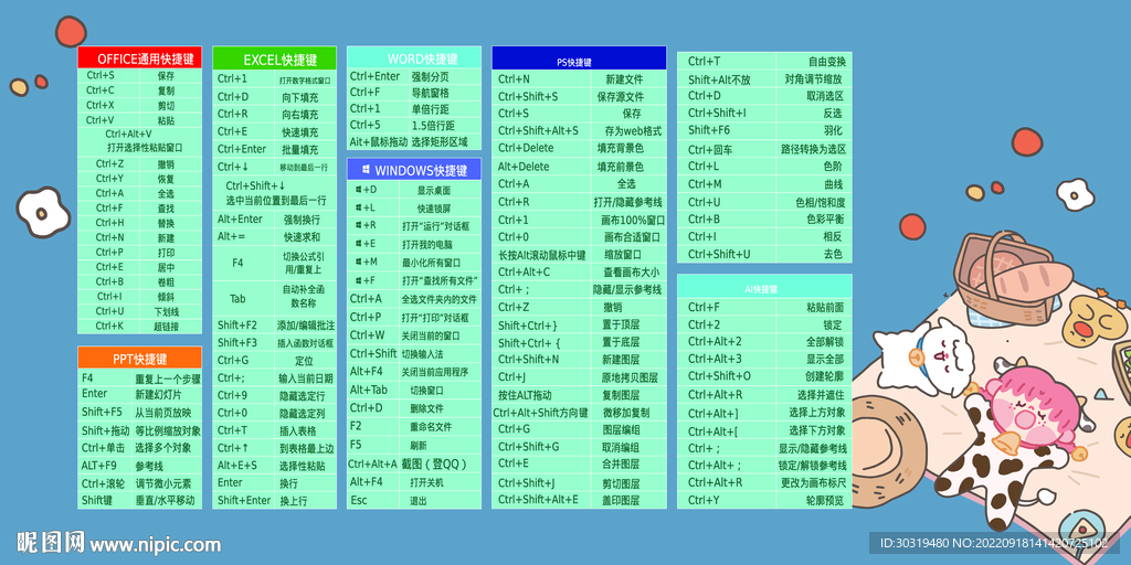 快捷鍵大全