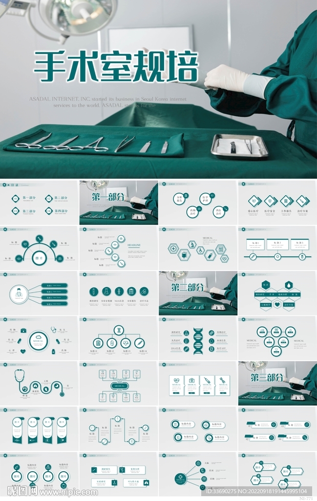 大气医疗手术室规培宣传PPT
