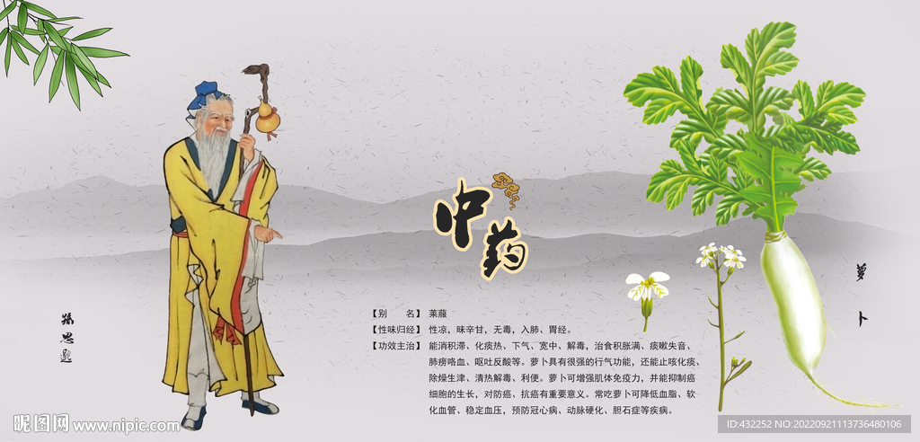 孫思邈