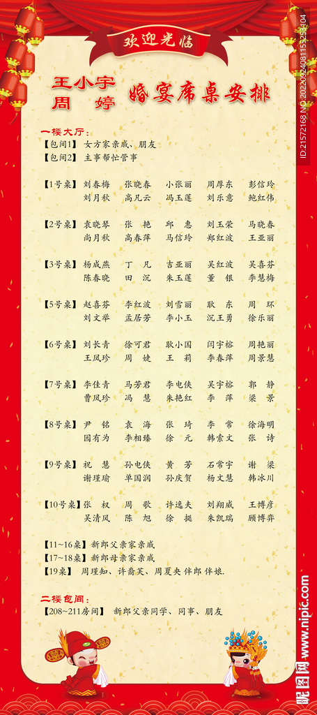 婚宴座次表