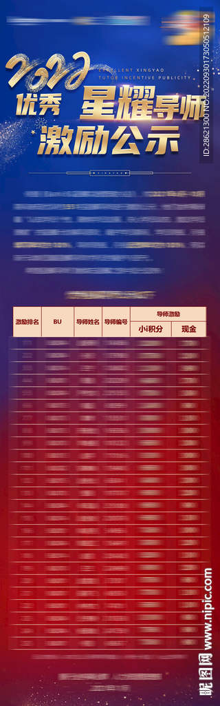 2022獎(jiǎng)勵(lì)表彰名單公示長(zhǎng)圖