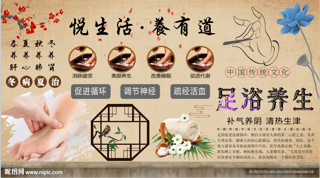 足療