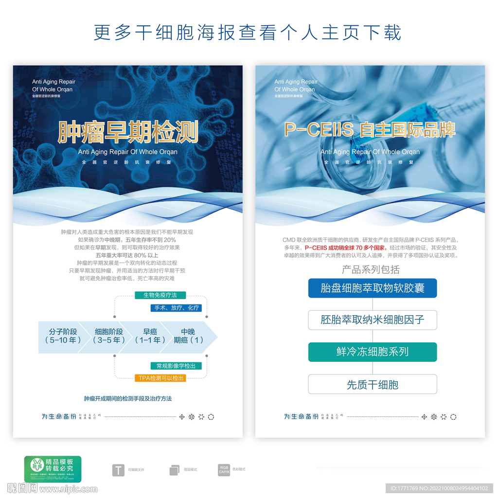 腫瘤檢測