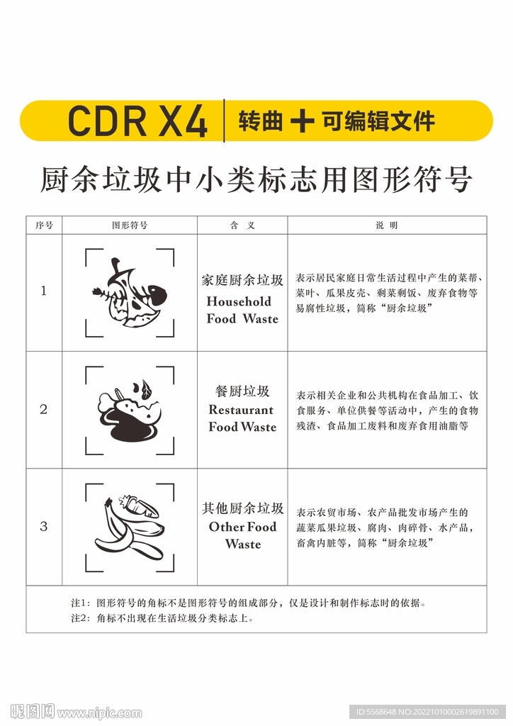 垃圾分类图标 