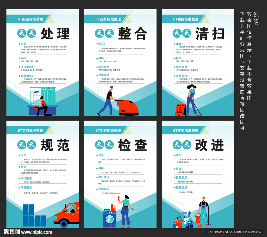廚房管理 