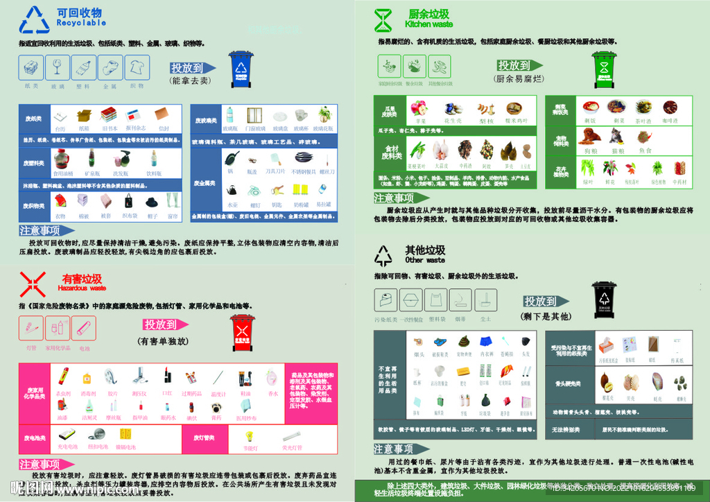 城市生活垃圾分類投放指南宣手冊