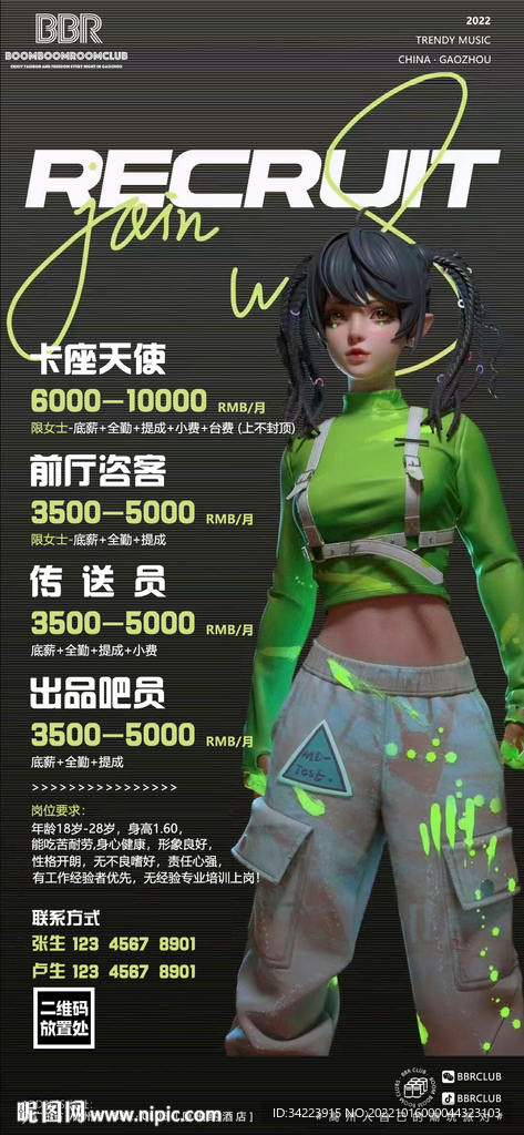 酒吧運營部招聘
