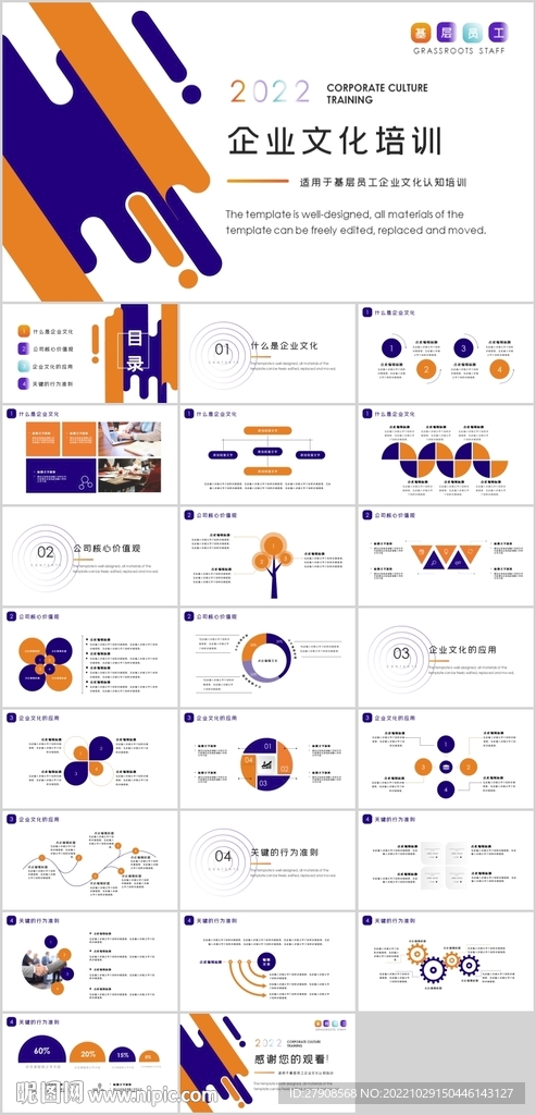企業文化培訓PPT