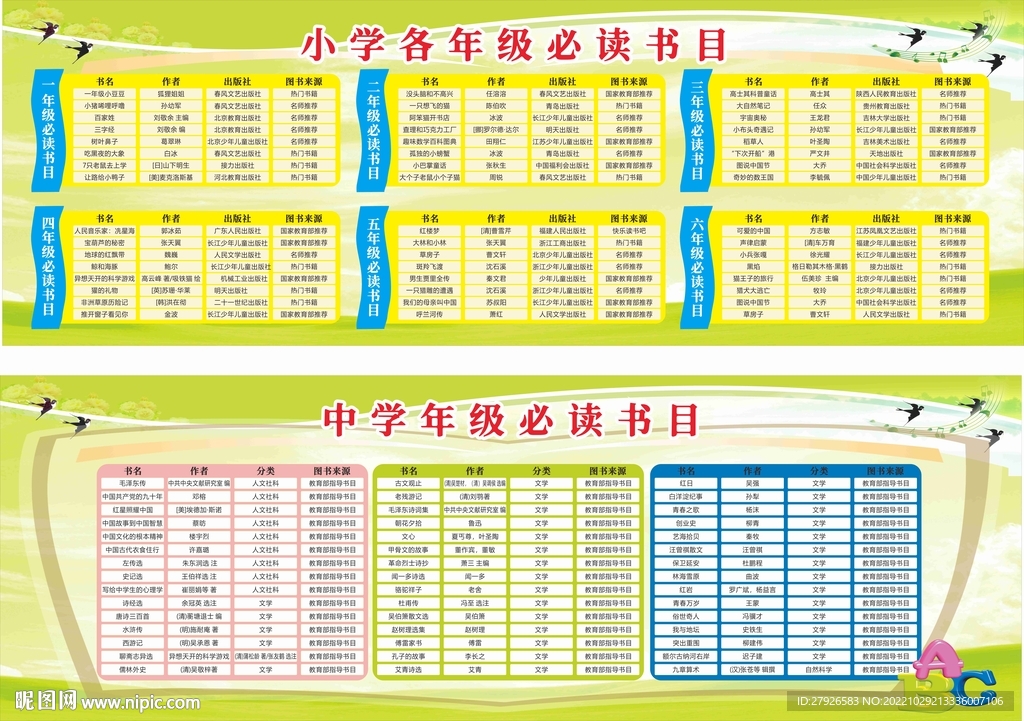 中小學必讀書目