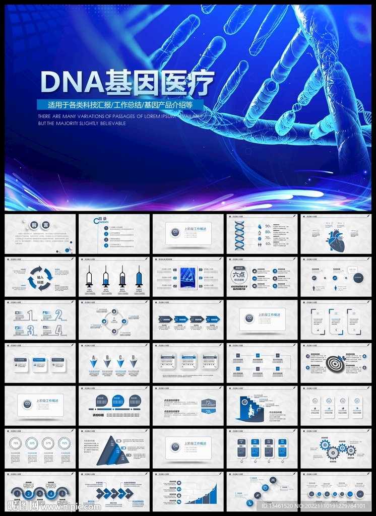藍色DNA基因醫療科技PPT