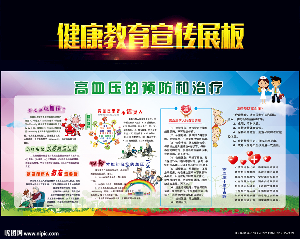 高血壓的預(yù)防和治療