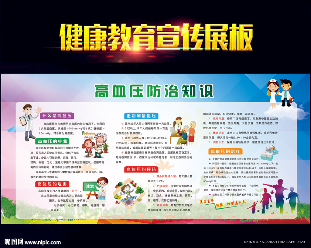 高血壓防治知識
