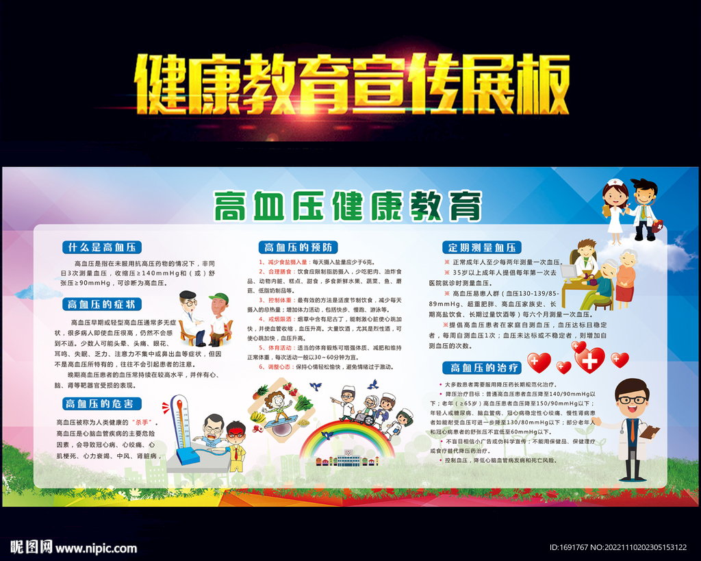 高血壓健康教育