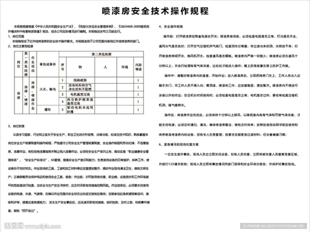 噴漆房安全操作規(guī)程