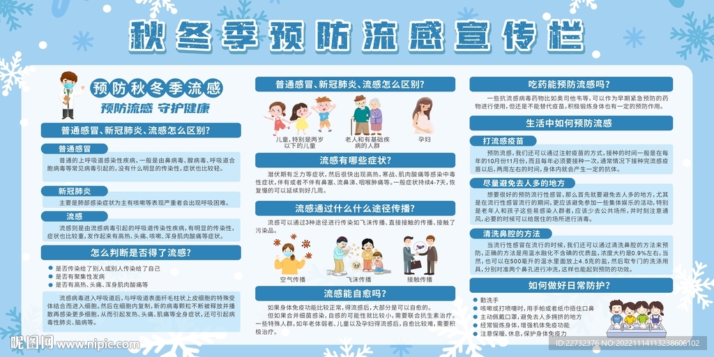 冬季预防流感宣传栏
