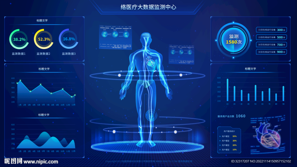 医疗数据可视化数据后台