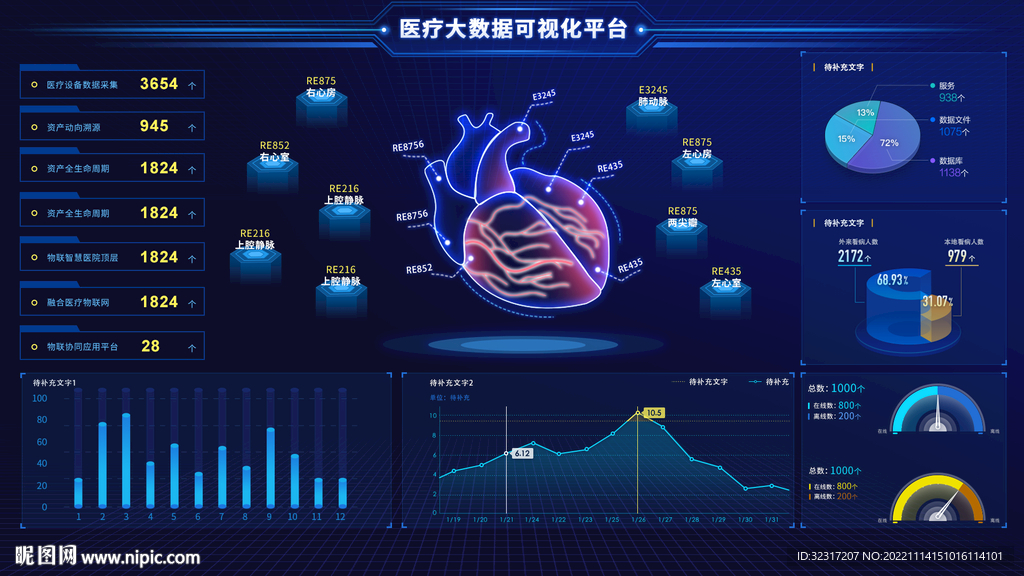 醫療數據可視化數據后臺