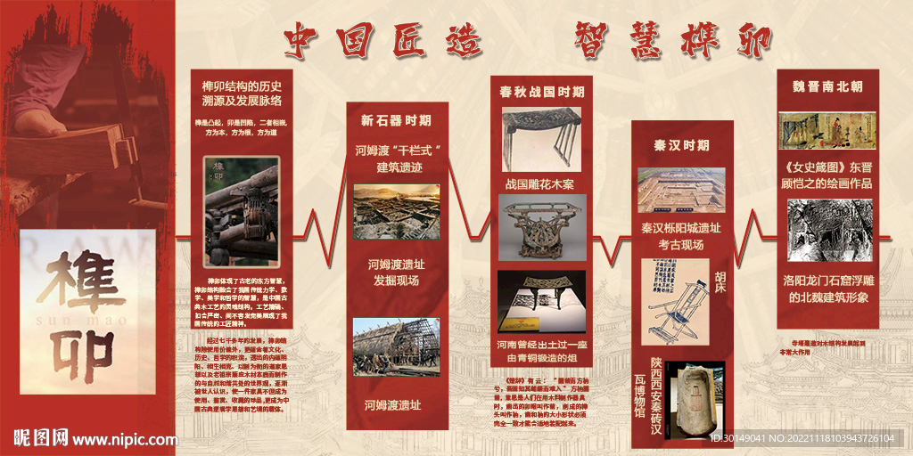 校園卯榫時間軸展板