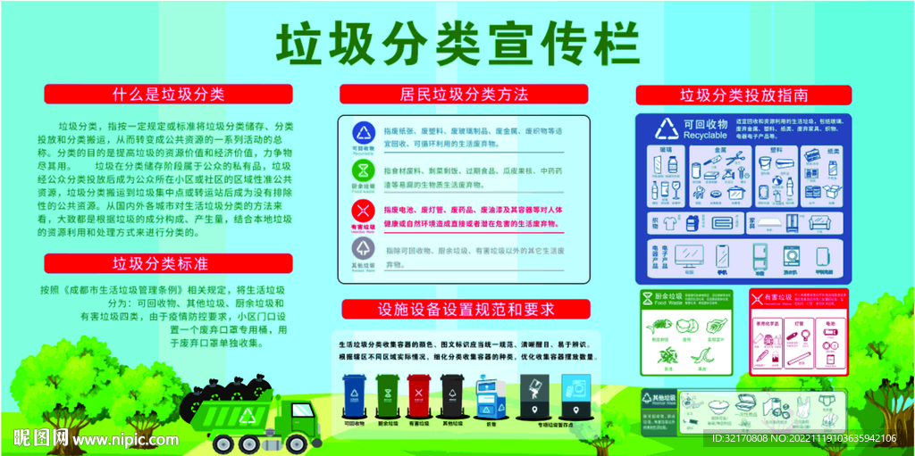 垃圾分類海報(bào)