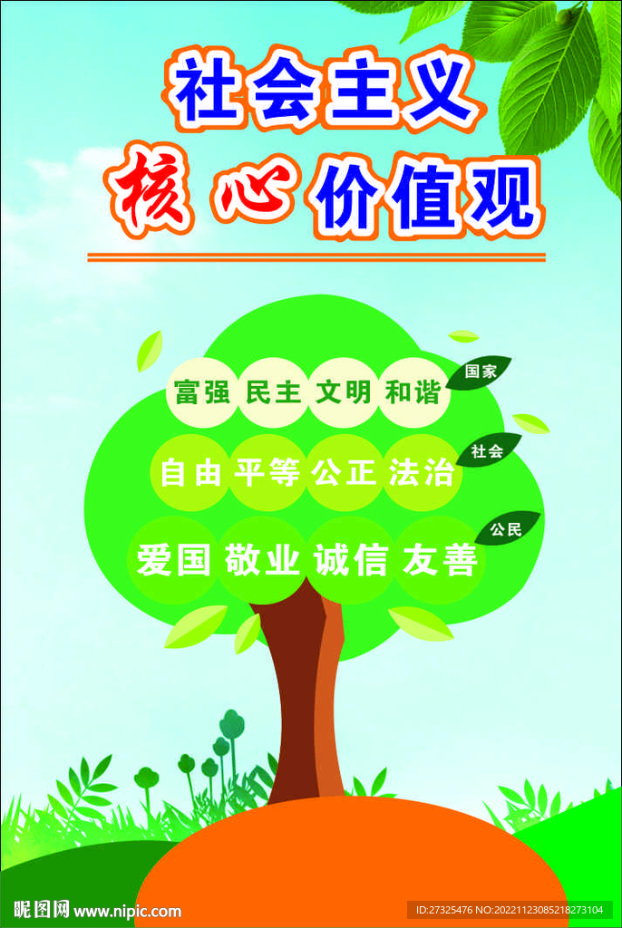 價值觀