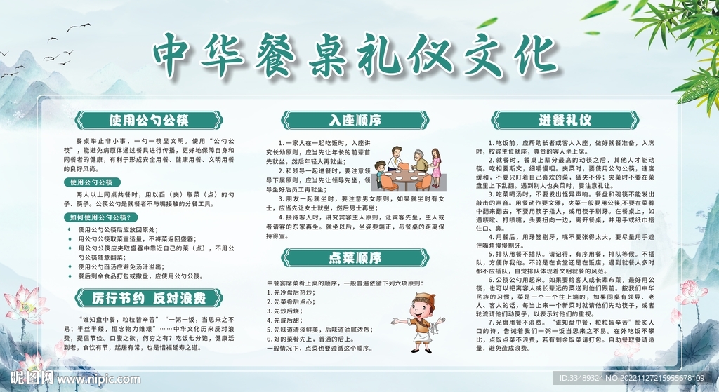 中华餐桌礼仪文化宣传栏