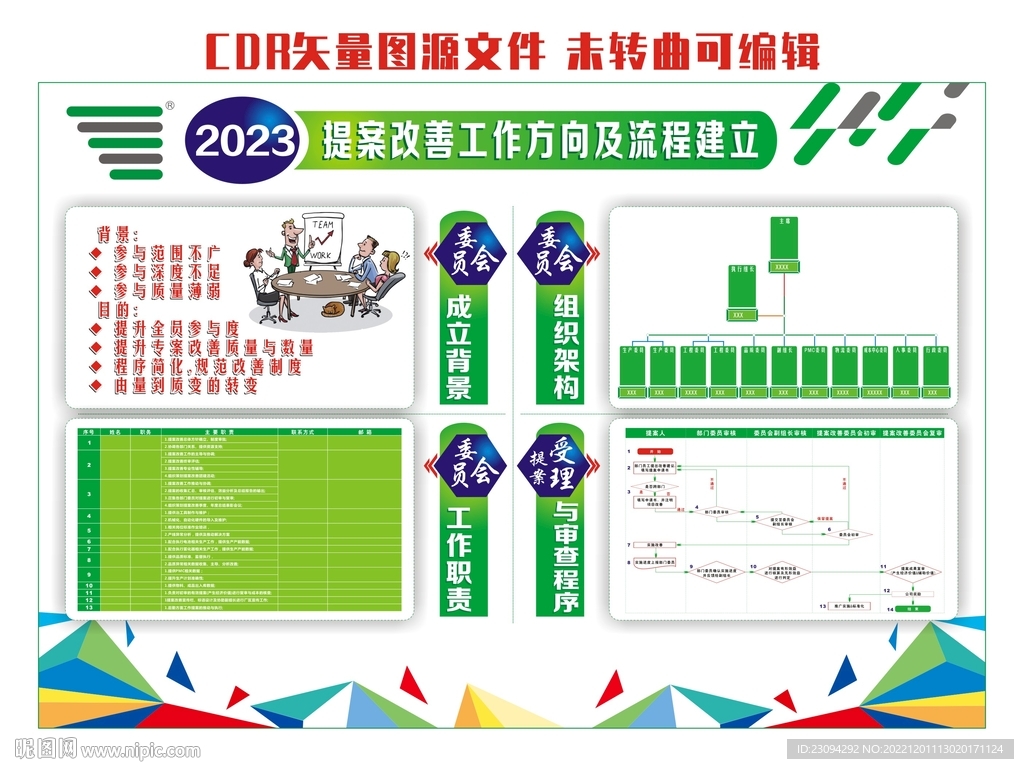 提案改善流程