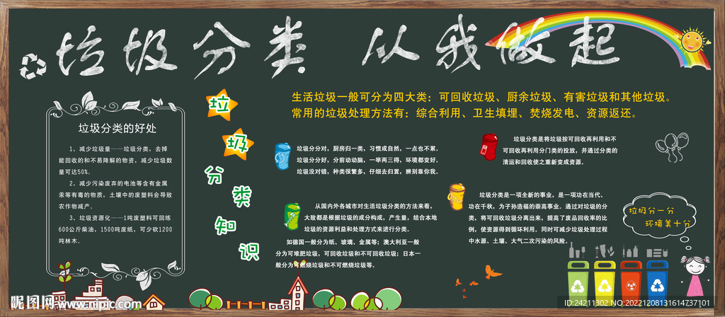 垃圾分類圖片