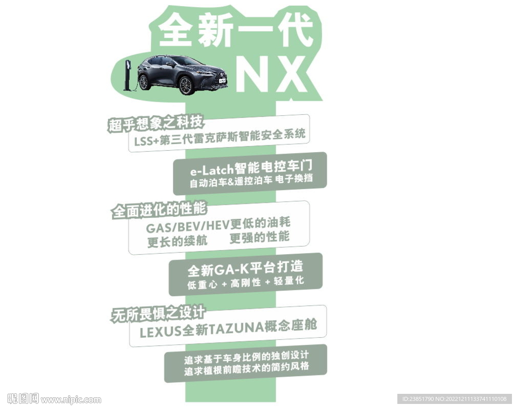 全新NX异形立柱立牌