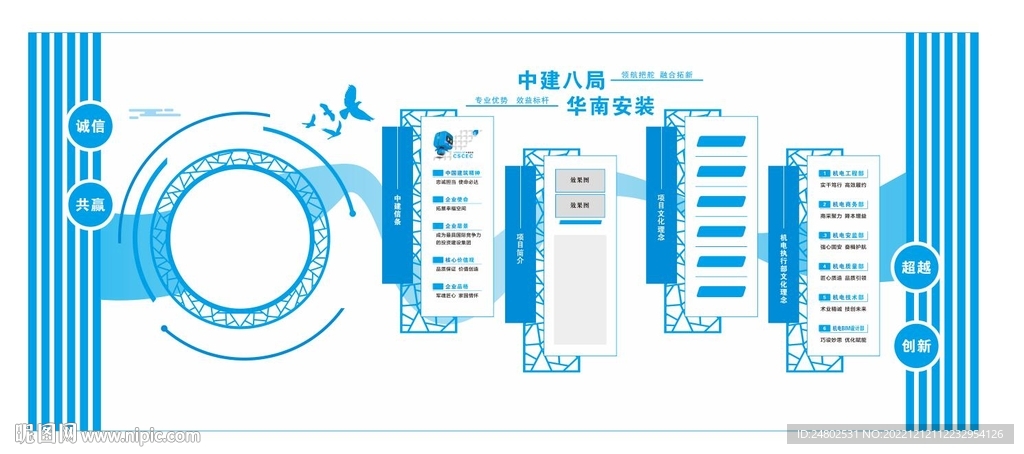 項目文化墻