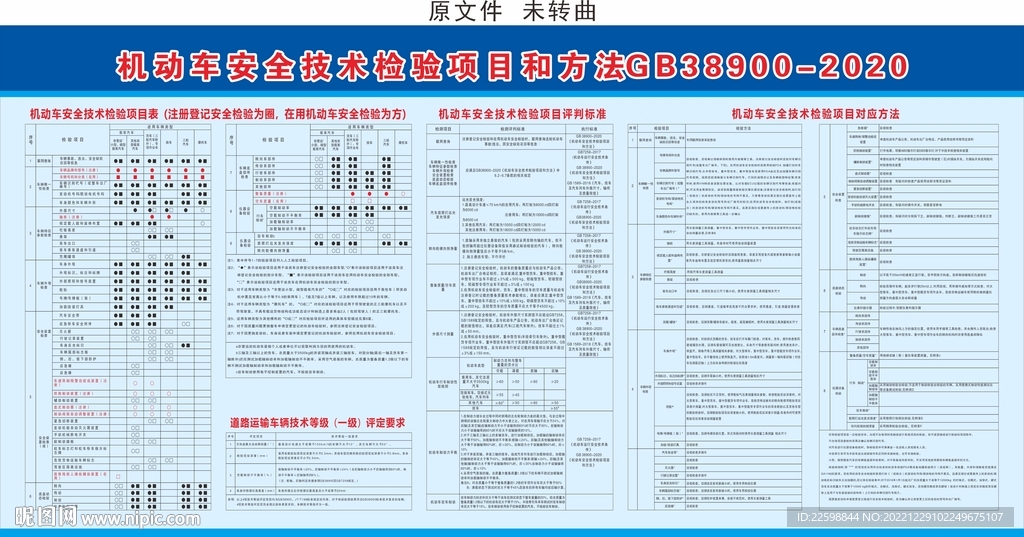 機動車安全技術檢驗項目和方法