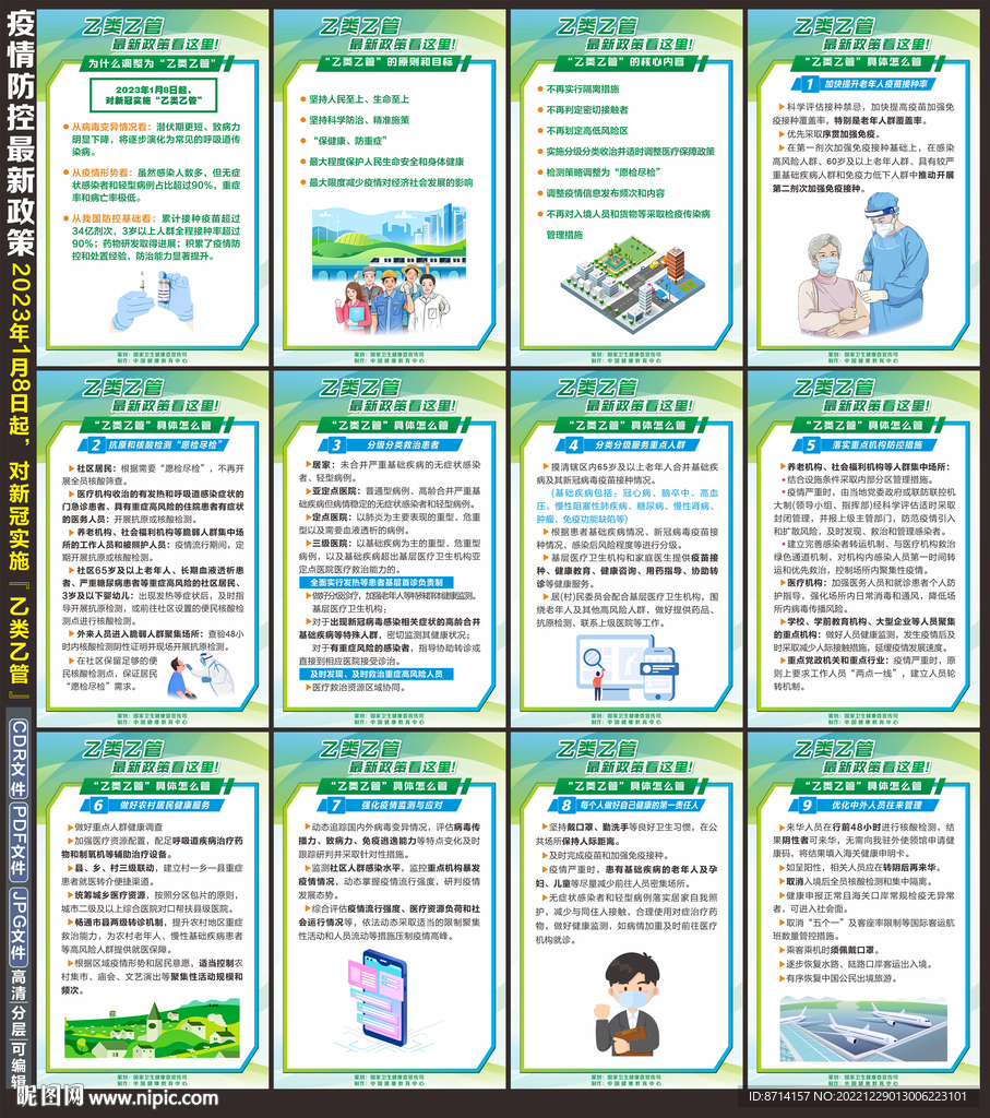 乙类乙管最新政策宣传海报