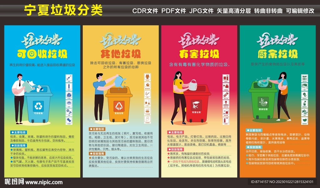 宁夏生活垃圾分类海报 