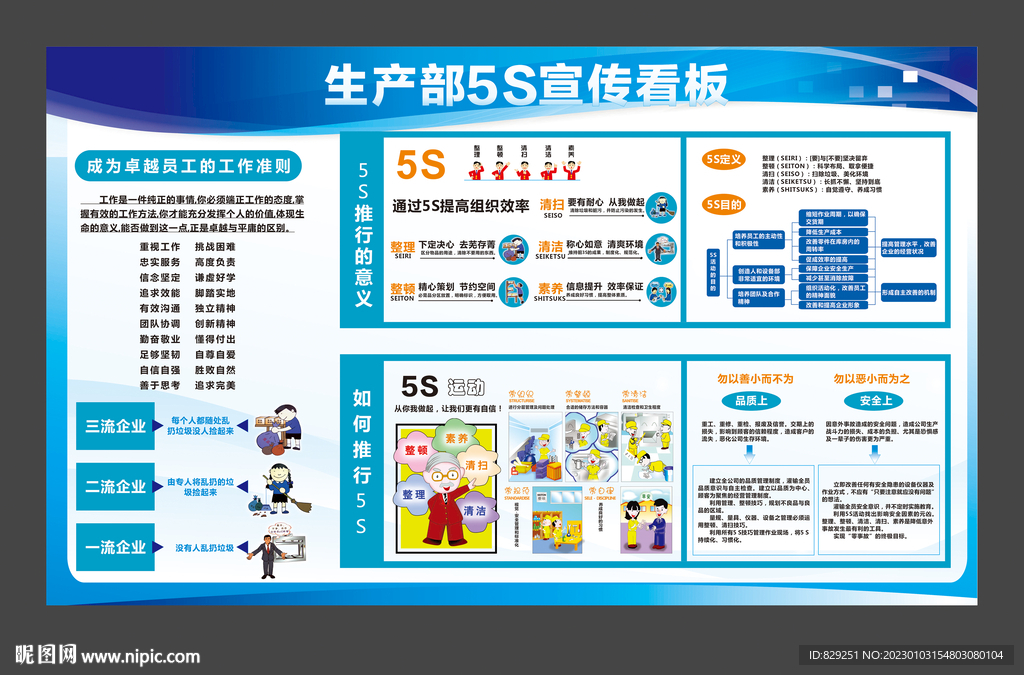 5s生产管理 车间生产宣传看板设计图 展板模板 广告设计 设计图库 昵图网