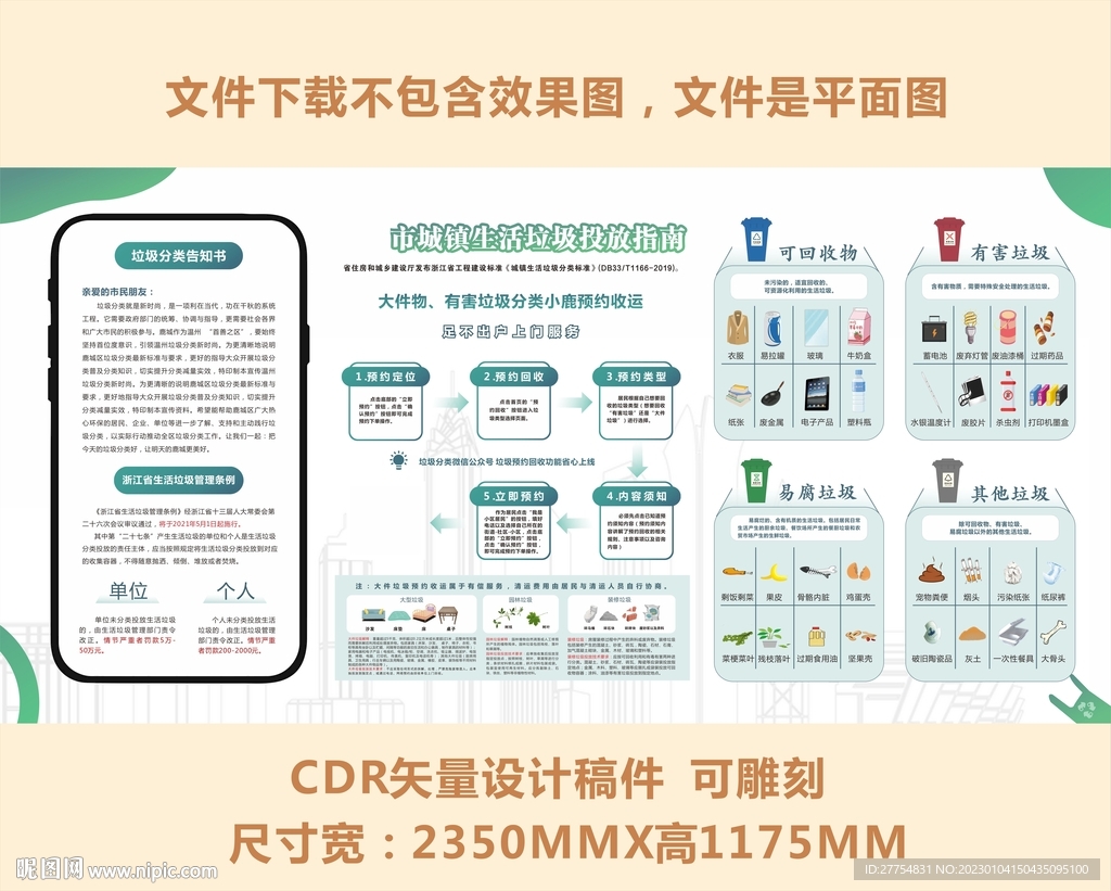 小区生活垃圾分类投放指南图片