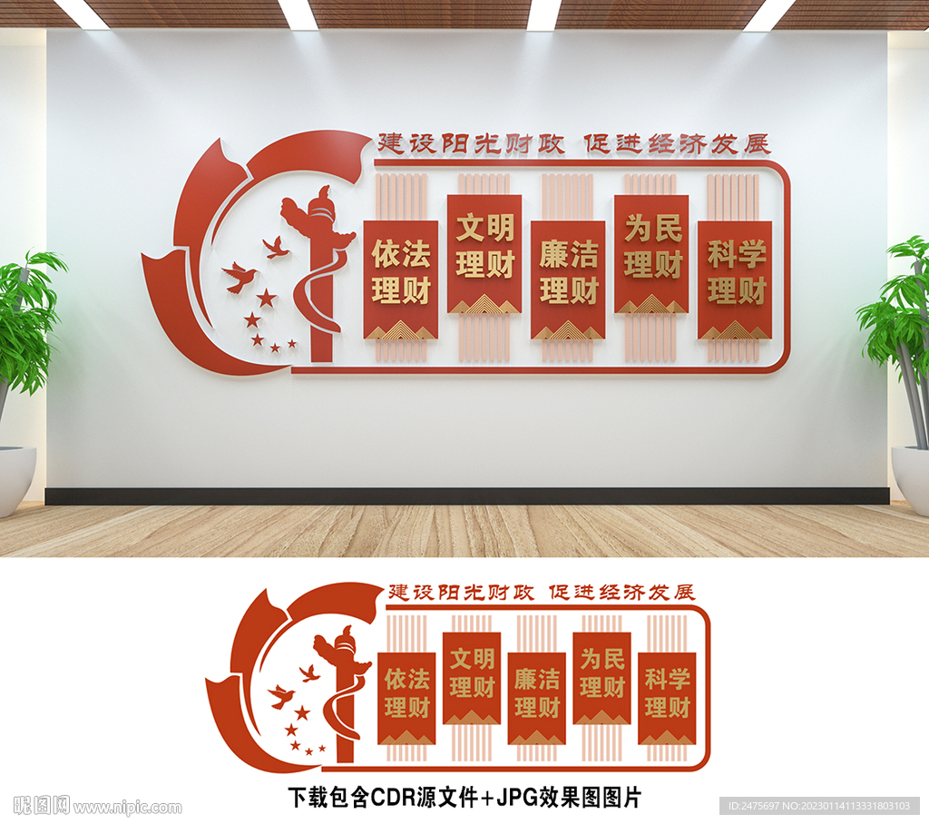 財政